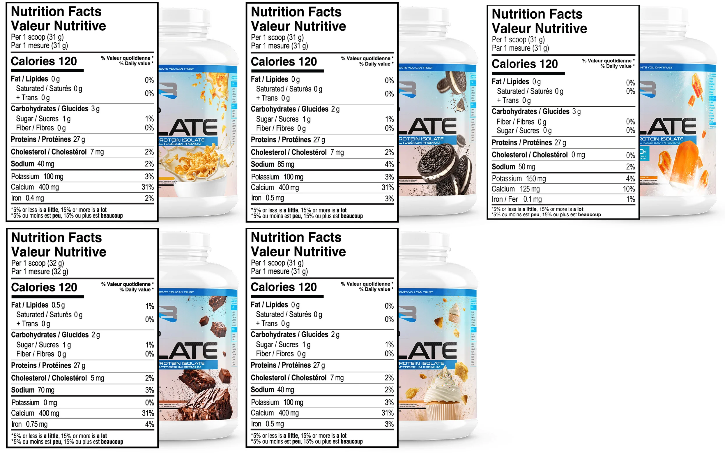 Believe Flavored Whey Protein Isolate 4.4LB - Image 5