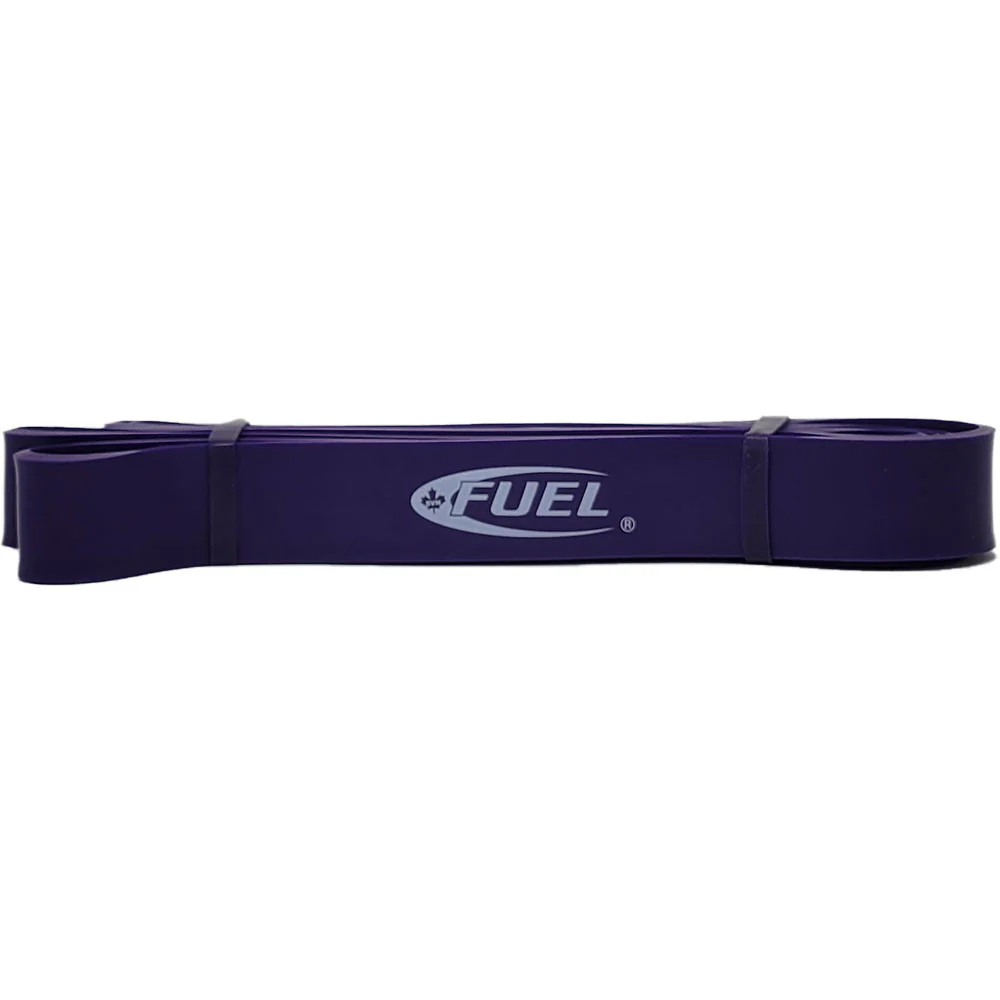 Fuel Resistance Bands - Image 3