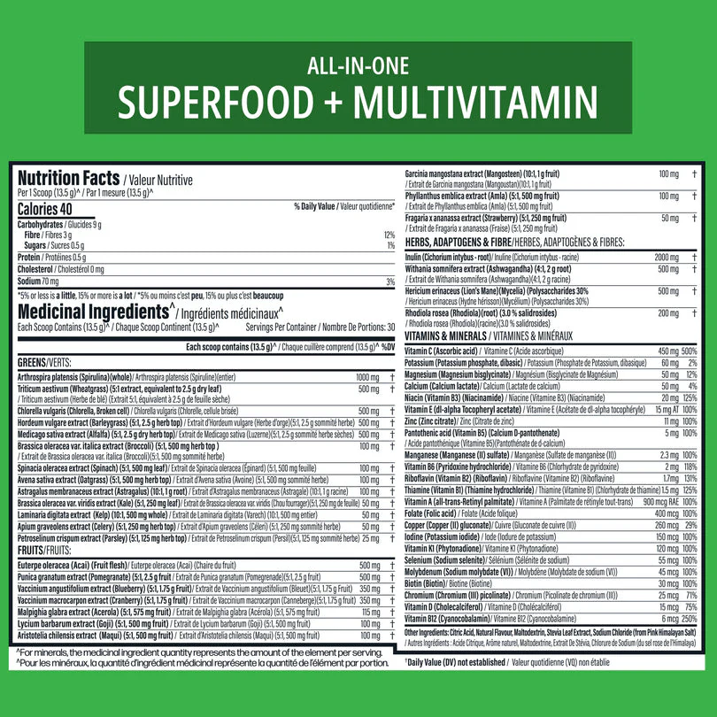 TC Nutrition Multi-Greens 30 Servings (405g) - Image 5